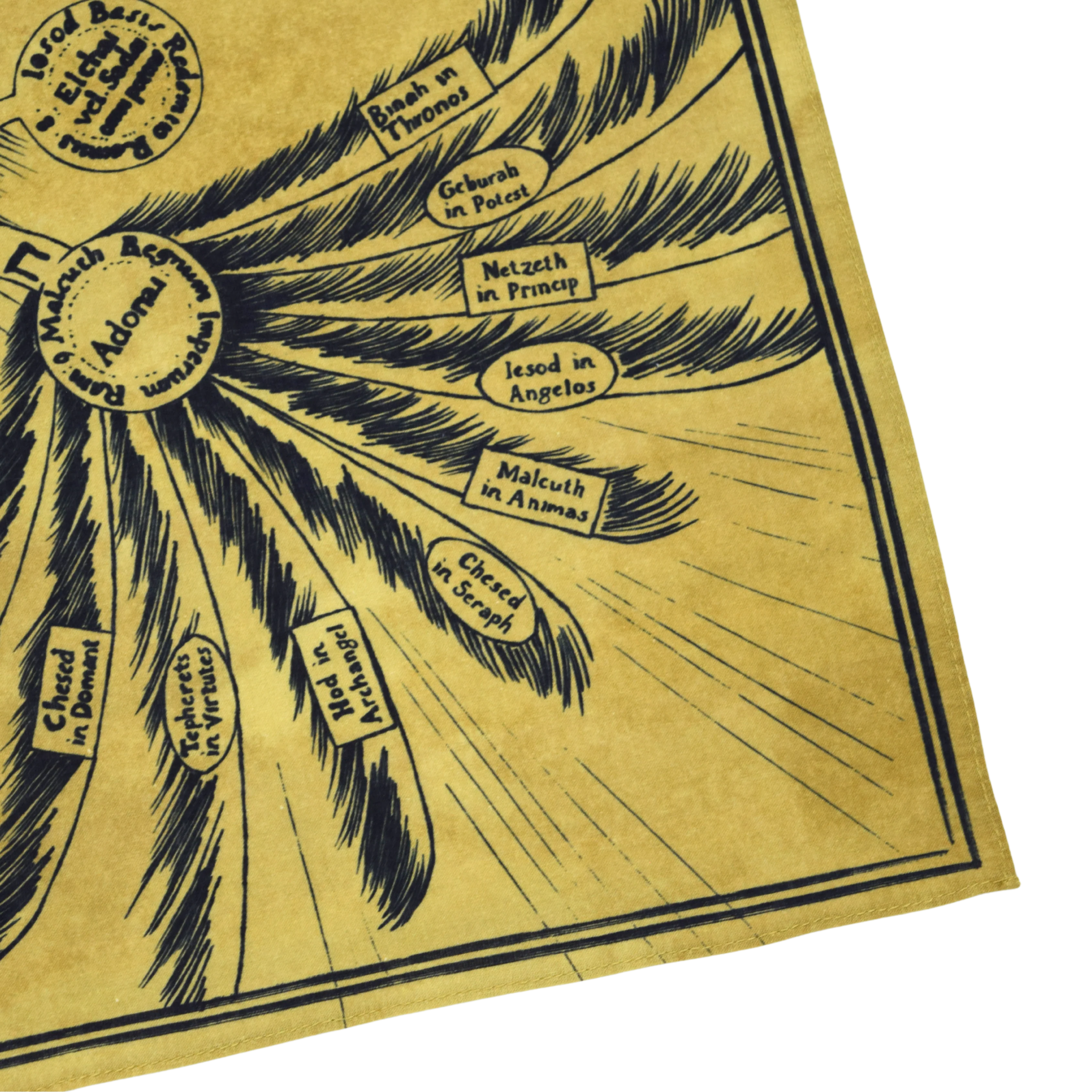 Door of Truth Bandana - Image 8