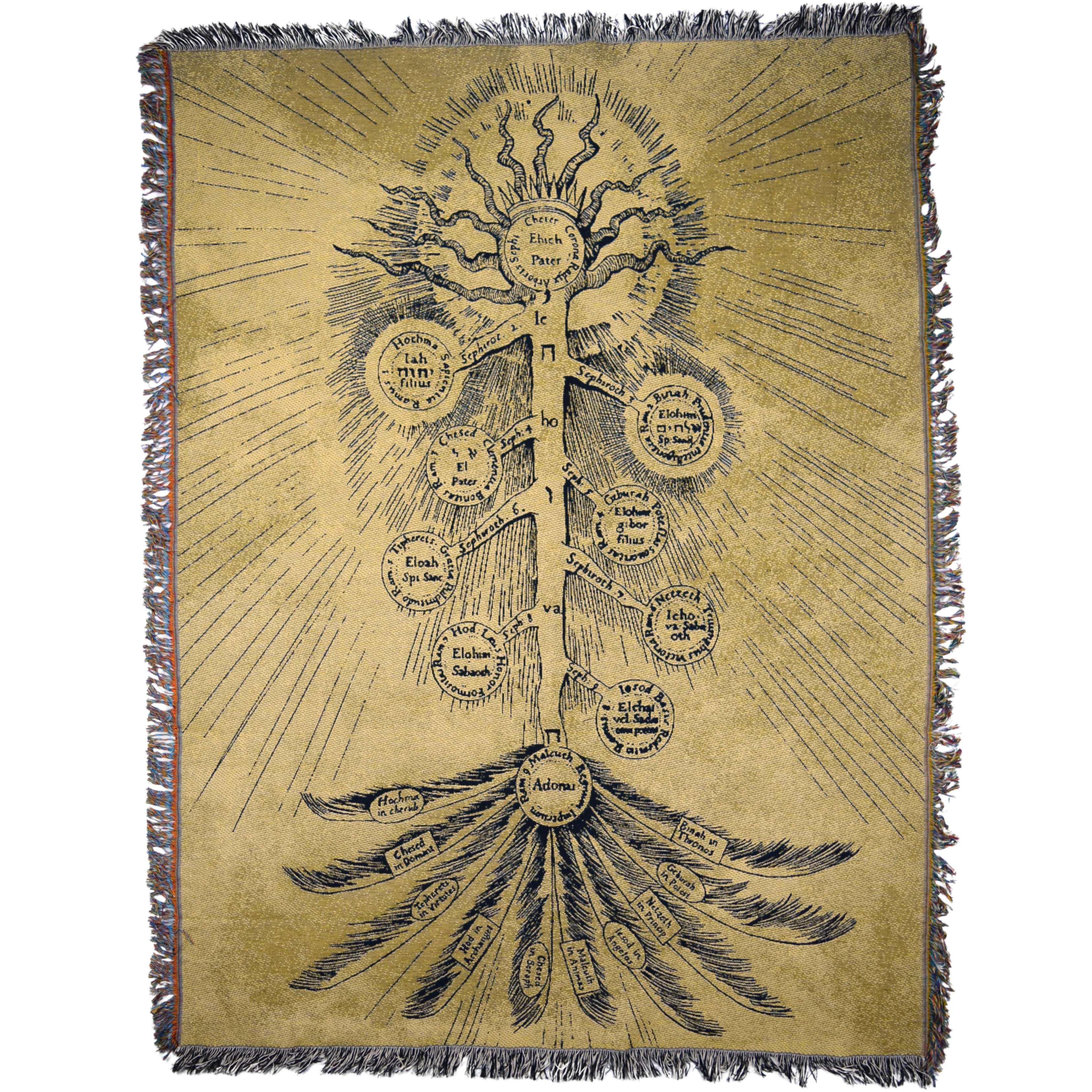 Door of Truth Tapestry